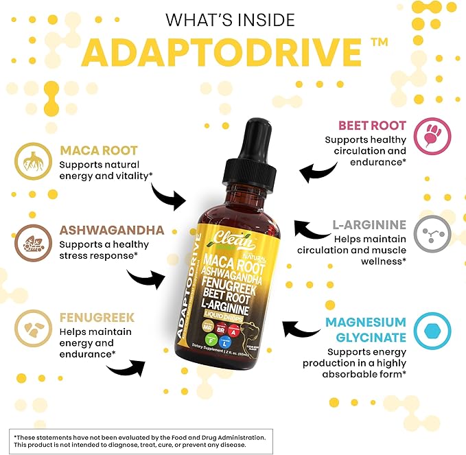 Body Lift Maca Root Drops